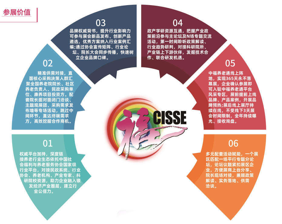 2027中国国际养老服务业博览会|北京老博会