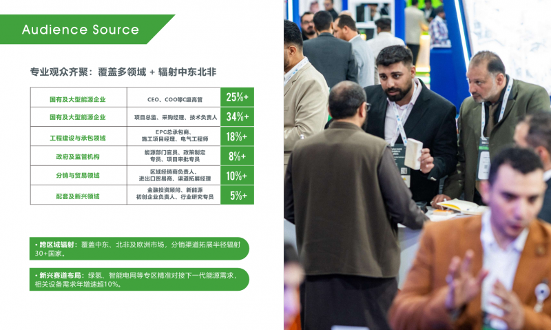 2027中东沙特国际电力展览会|智能输电与电网现代化