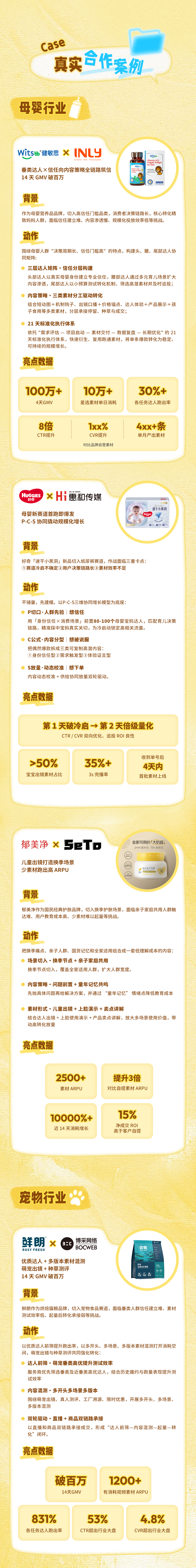 双11场景下素材型创作者的变现新机会