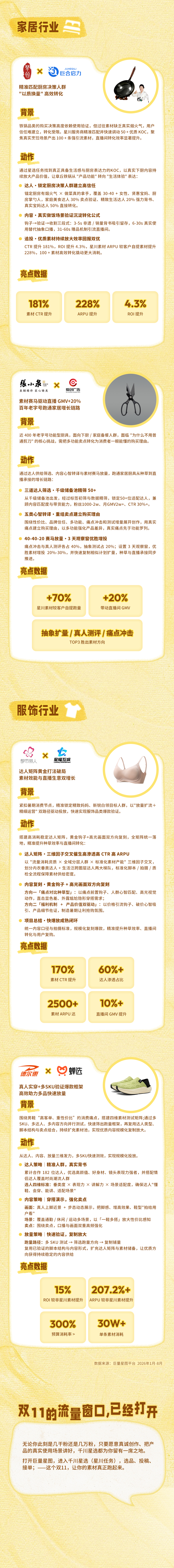 双11场景下素材型创作者的变现新机会