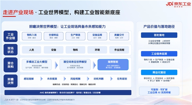 买车养车不止5折，低至1元即包邮！京东汽车11.11今晚8点正式开启