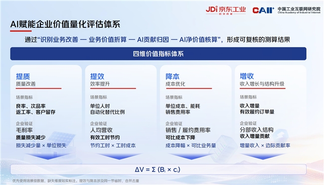 买车养车不止5折，低至1元即包邮！京东汽车11.11今晚8点正式开启
