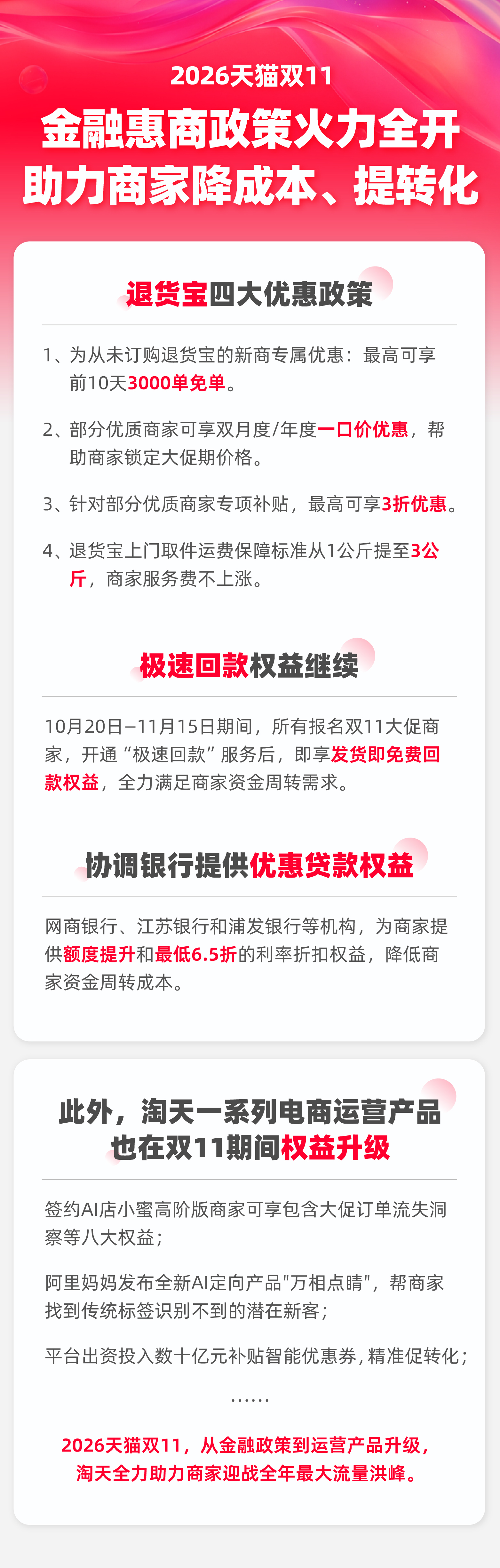 天猫双11正式开启！淘天金融惠商政策火力全开，助力商家降成本、提转化
