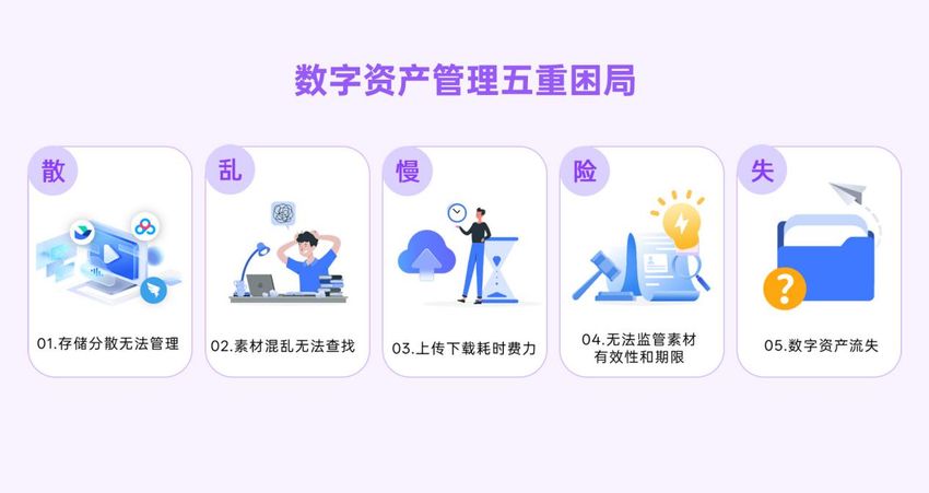 致上云·云视频管家 | 内容电商如何跨越“组织规模化”