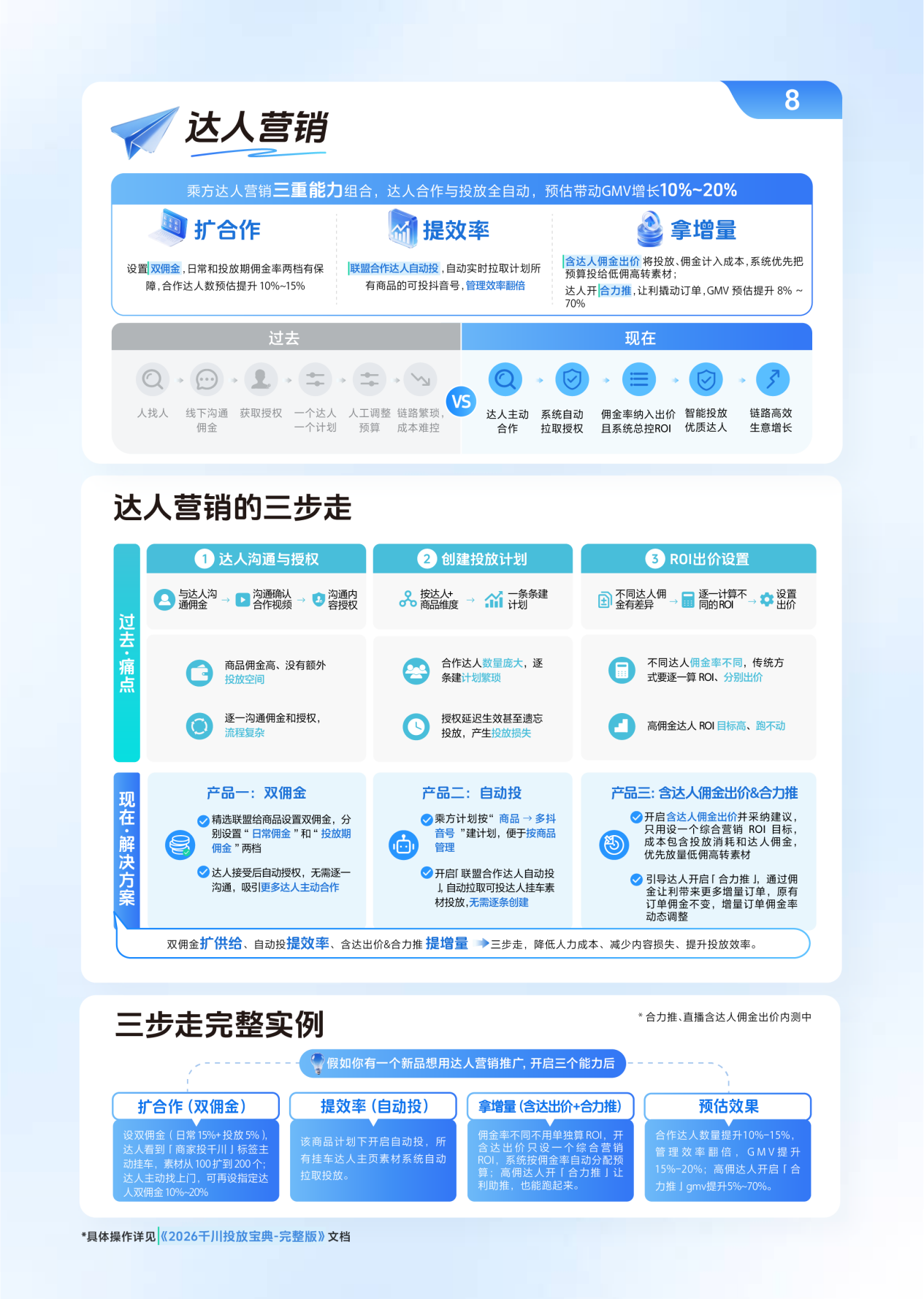 《2026千川乘方投放宝典》出炉!助力商家迎战双11