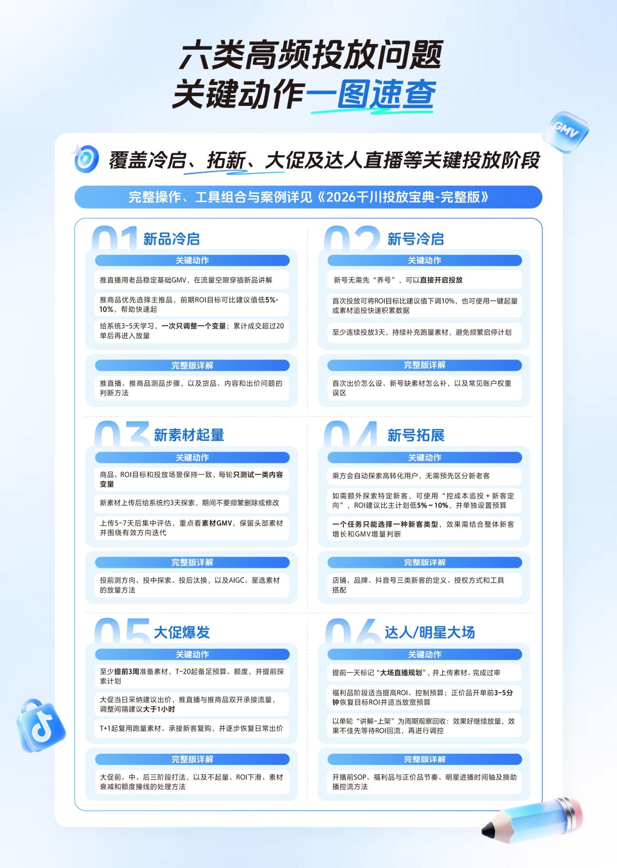 《2026千川乘方投放宝典》出炉！助力商家迎战双11