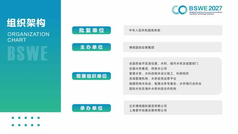 2027北京国际智慧水务与水科技展览会