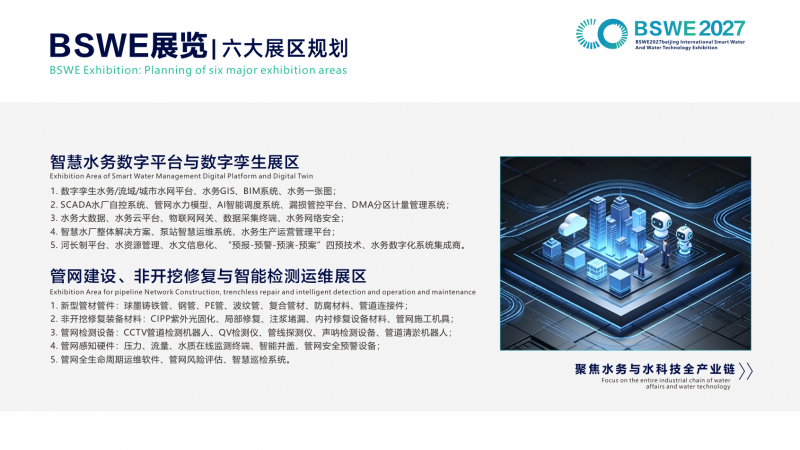 2027北京国际智慧水务与水科技展览会
