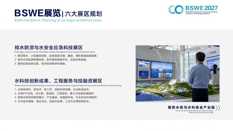 2027北京国际智慧水务与水科技展览会
