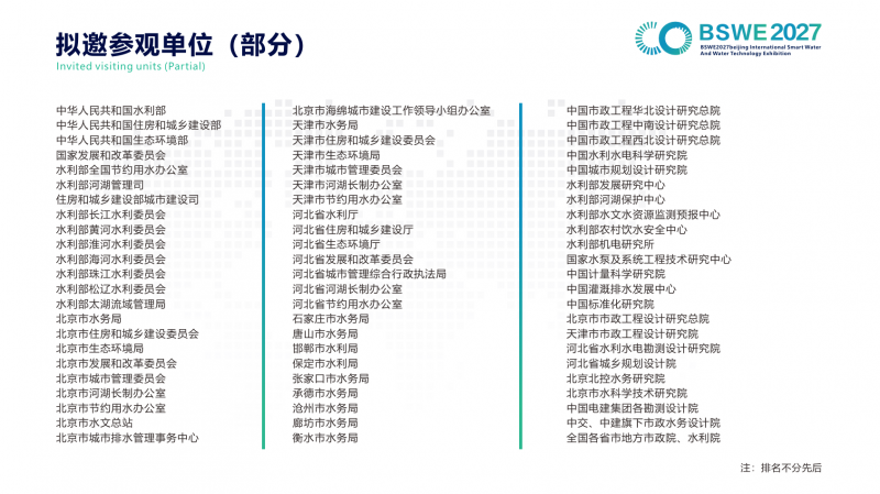 2027北京国际智慧水务与水科技展览会