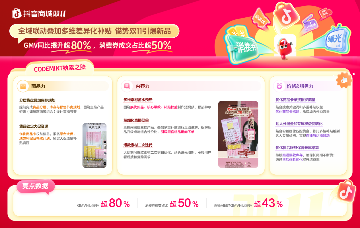 抢跑双11开门红，这些品牌如何凭“好货与好策略”率先突围？