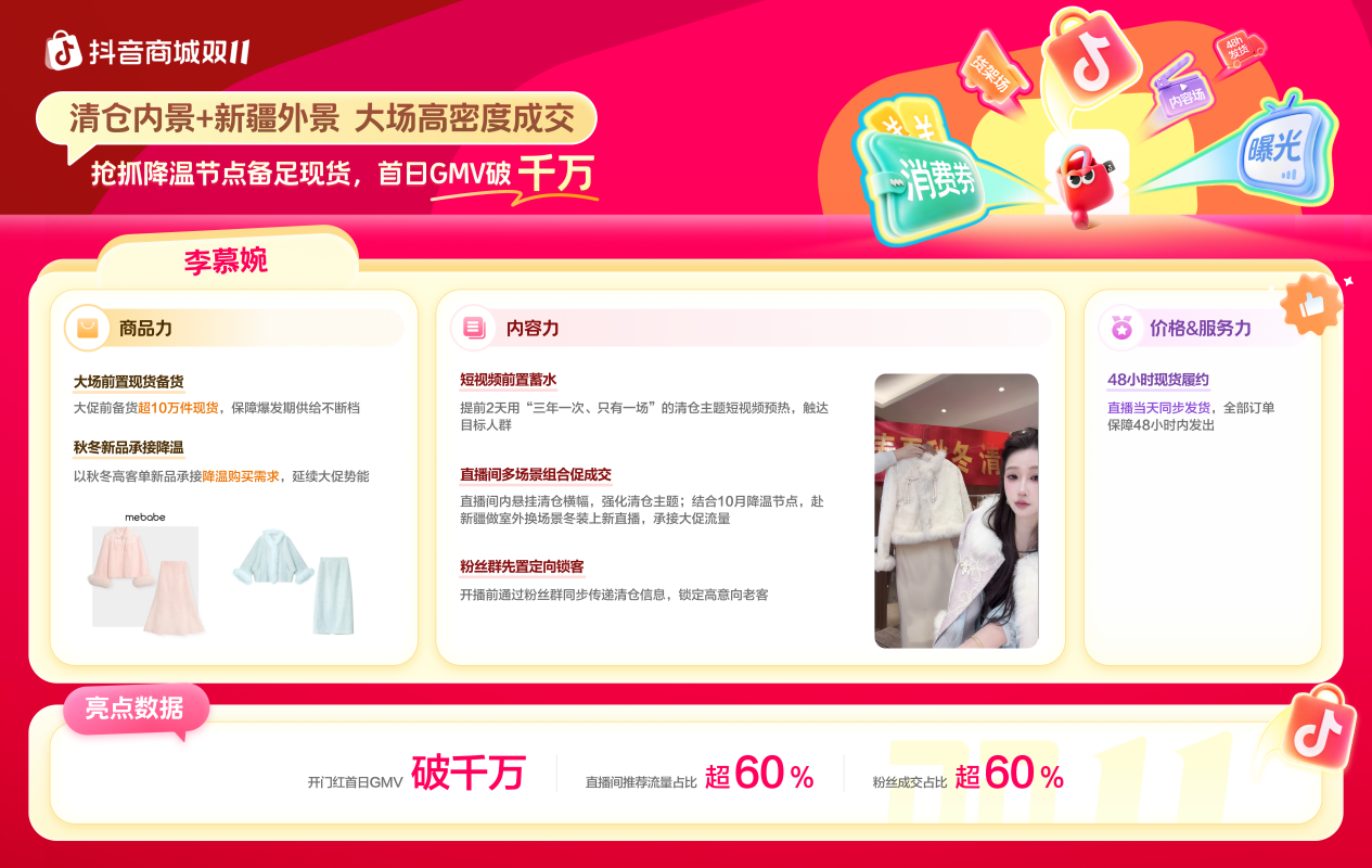 抢跑双11开门红，这些品牌如何凭“好货与好策略”率先突围？