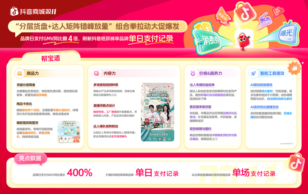 抢跑双11开门红,这些品牌如何凭“好货与好策略”率先突围?