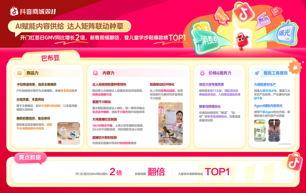 抢跑双11开门红,这些品牌如何凭“好货与好策略”率先突围?