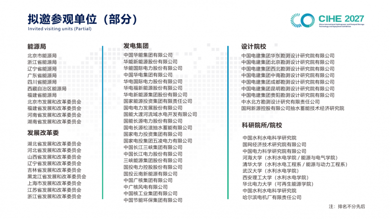 北京展讯|2027中国国际水电及抽水蓄能技术装备展览会