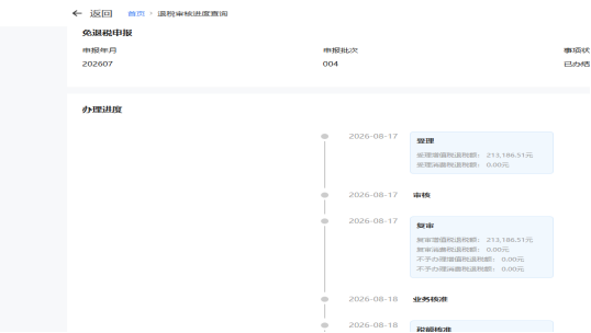 跨境电商小包快递出口,能退税嘛?一个9610退税案例告诉您!
